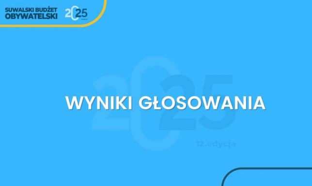 Wyniki głosowania na projekty budżetu obywatelskiego Wyniki głosowania na projekty budżetu obywatelskiego