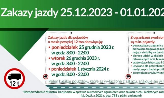 Ograniczenia w ruchu w czasie Świąt Bożego Narodzenia i w Nowy Rok Ograniczenia w ruchu w czasie Świąt Bożego Narodzenia i w Nowy Rok