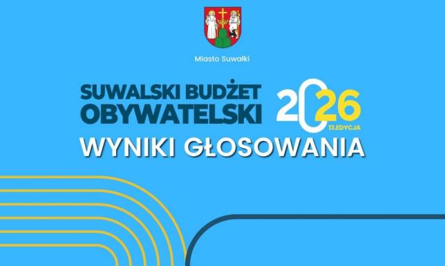 Wyniki głosowania w Suwalskim Budżecie Obywatelskim 2026