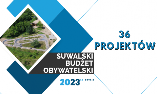 Suwalski Budżet Obywatelski na 2023 rok