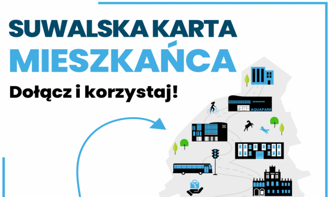 26.000 mieszkańców Suwałk posiada aktywną Suwalską Kartę Mieszkańca