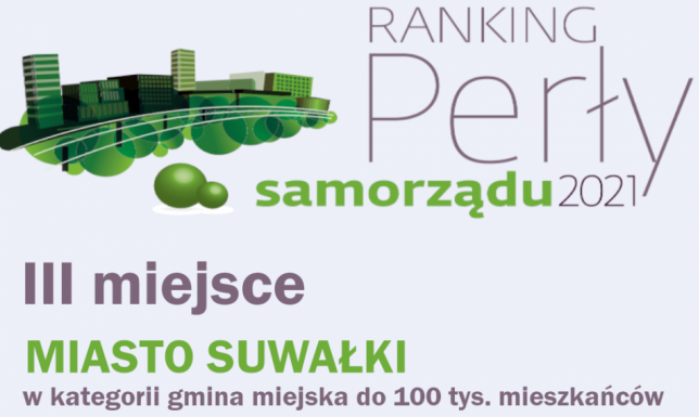 „Perły samorządu 2021” - Suwałki na podium Miasto Suwałki zajęło trzecie miejsce w kategorii „Gmina miejska do 100 tys. mieszkańców”