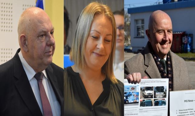 Wyniki w wyborach do Sejmików Województw - Podlaskie