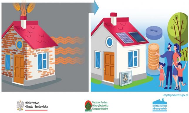 Wyrzucenie starych pieców z Pogodnych Suwałk jest w interesie wszystkich