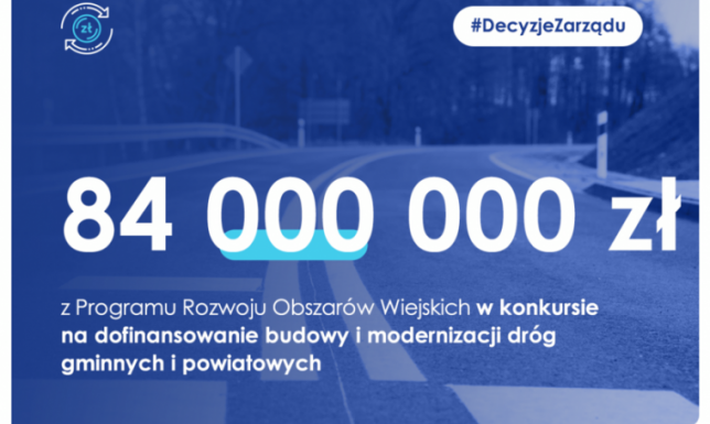 wnioski w konkursie na dofinansowanie budowy i modernizacji dróg gminnych