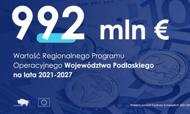 województwo podlaskie, Regionalny Program Operacyjny na lata 2021-2027