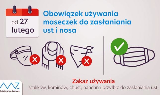 Obowiązek używania maseczek do zasłaniania ust i nosa