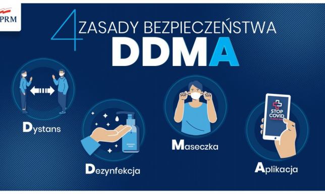 Nowe obostrzenia związane z pandemią koronawirusa