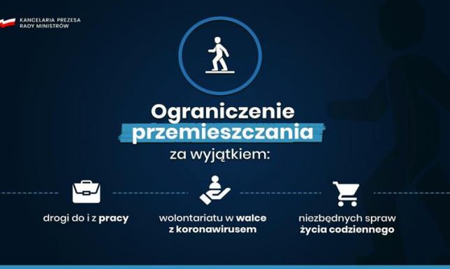 Rząd wprowadza ograniczenie w przemieszczaniu się