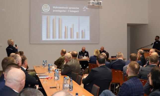 Przedstawienie stanu bezpieczeństwa w powiecie suwalskim za 2024 rok