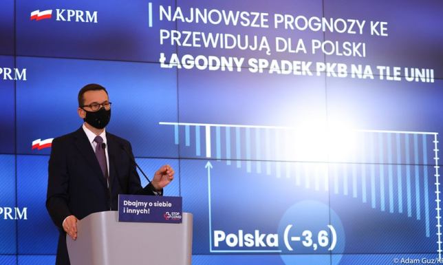 Pomoc dla przedsiębiorców Tarcza Antykryzysowa