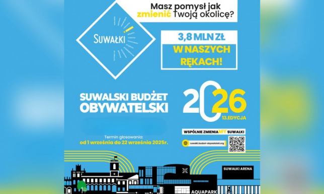 rozpoczęło się głosowanie na projekty złożone do SBO 2026