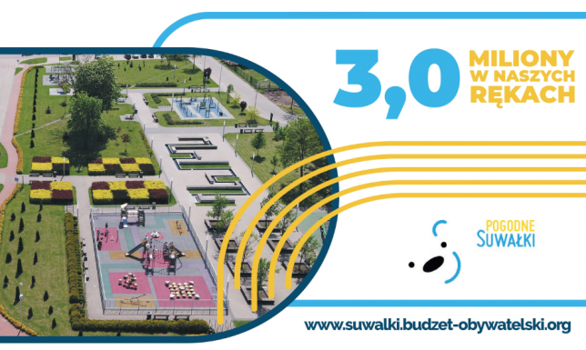 Budżet Obywatelski to wydzielona część budżetu miasta,