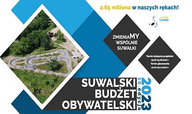 Rozpoczął się nabór wniosków do SBO 2023 Do dyspozycji suwalczan jest kwota 2,65 mln zł