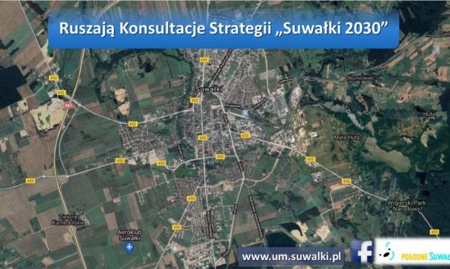 Ruszają Konsultacje Strategii „Suwałki 2030” Strategia Zrównoważonego Rozwoju Miasta Suwałki do roku 2030