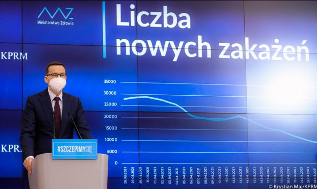 Premier o luzowanie obostrzeń na maj